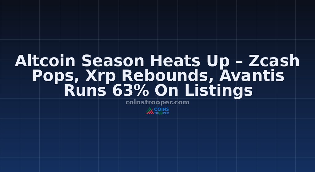 Altcoin Season Heats Up – Zcash Pops, Xrp Rebounds, Avantis Runs 63% On Listings