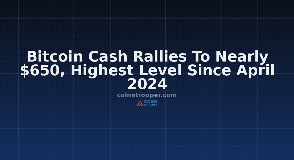 Bitcoin Cash Rallies To Nearly $650, Highest Level Since April 2024