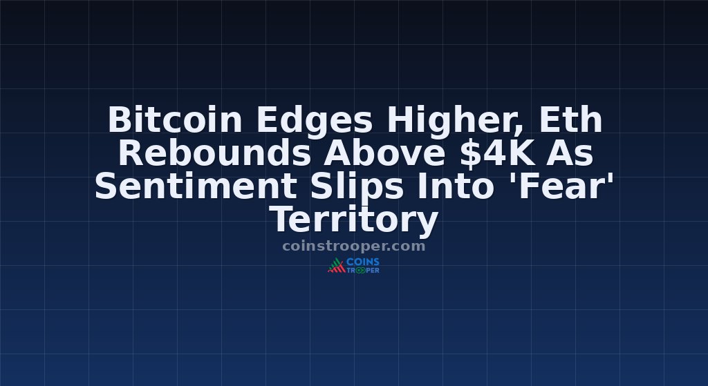 Bitcoin Edges Higher, Eth Rebounds Above $4K As Sentiment Slips Into 'Fear' Territory