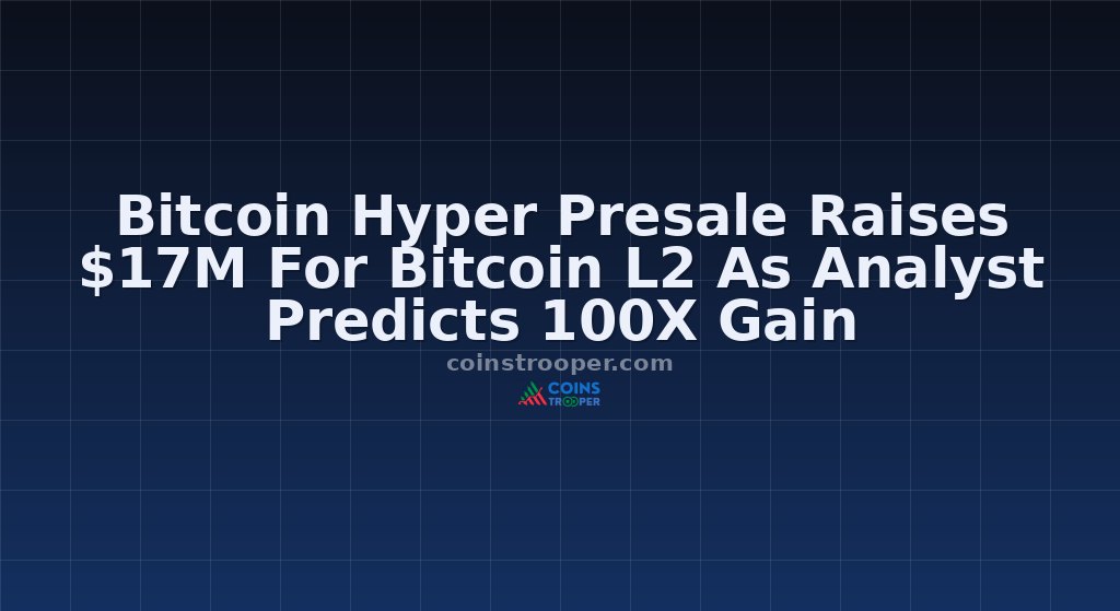 Bitcoin Hyper Presale Raises $17M For Bitcoin L2 As Analyst Predicts 100X Gain