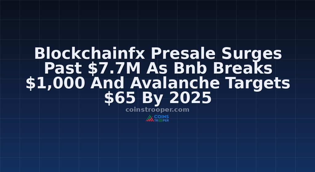Blockchainfx Presale Surges Past $7.7M As Bnb Breaks $1,000 And Avalanche Targets $65 By 2025