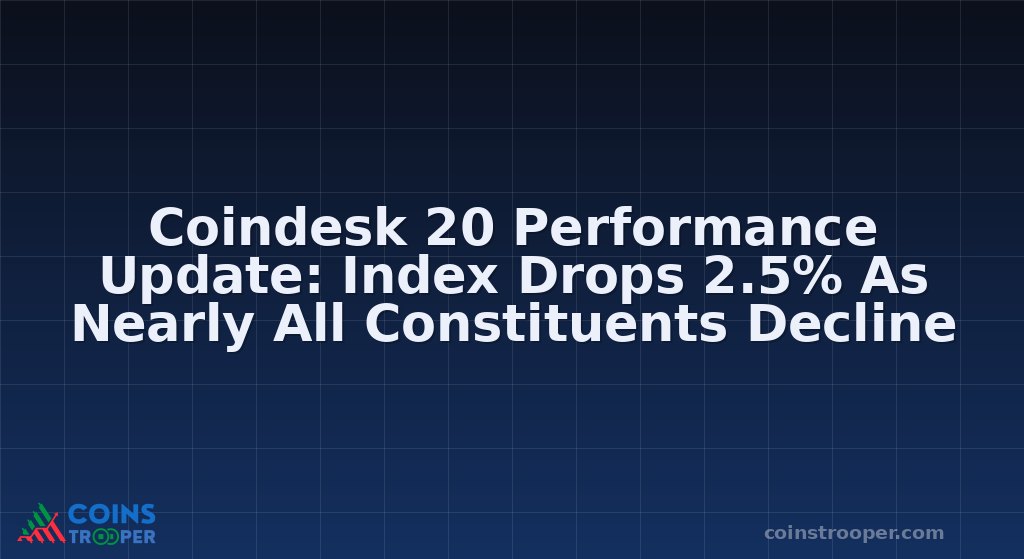 Coindesk 20 Performance Update: Index Drops 2.5% As Nearly All Constituents Decline