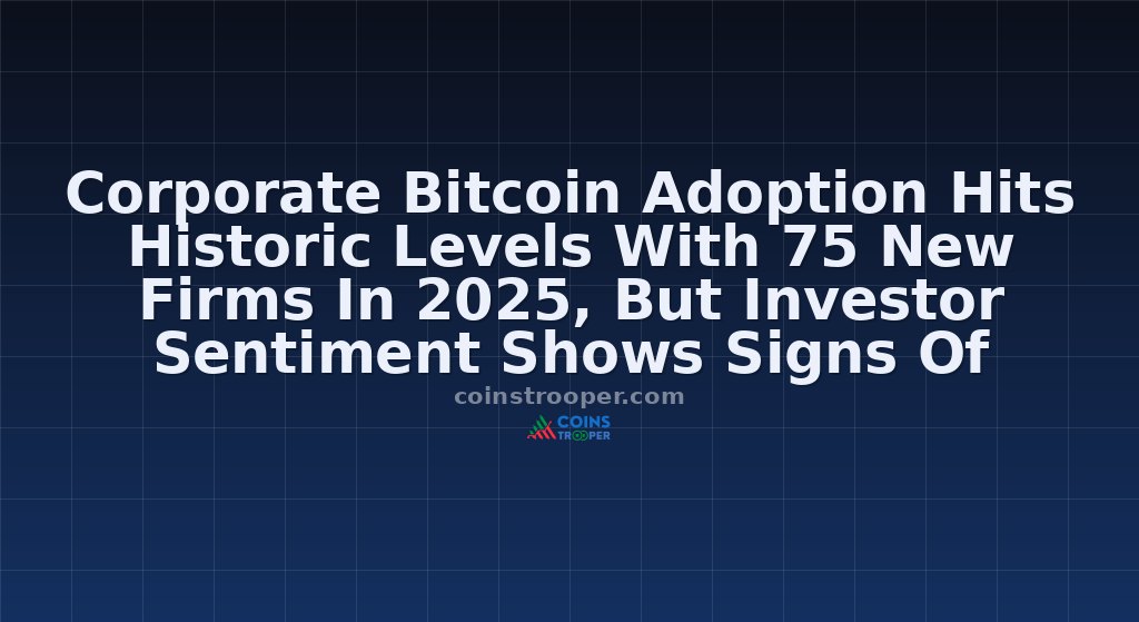 Corporate Bitcoin Adoption Hits Historic Levels With 75 New Firms In 2025, But Investor Sentiment Shows Signs Of Cooling