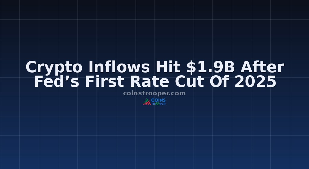 Crypto Inflows Hit $1.9B After Fed’s First Rate Cut Of 2025