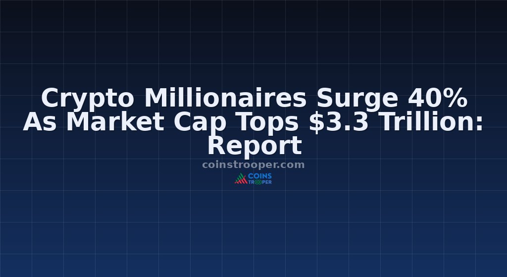 Crypto Millionaires Surge 40% As Market Cap Tops $3.3 Trillion: Report