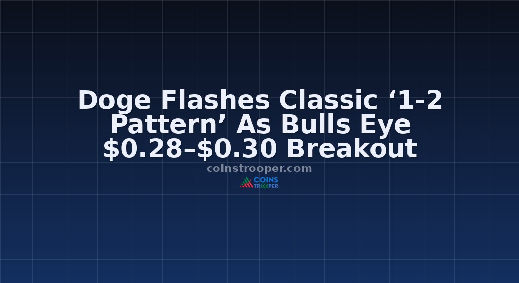 Doge Flashes Classic ‘1-2 Pattern’ As Bulls Eye $0.28–$0.30 Breakout