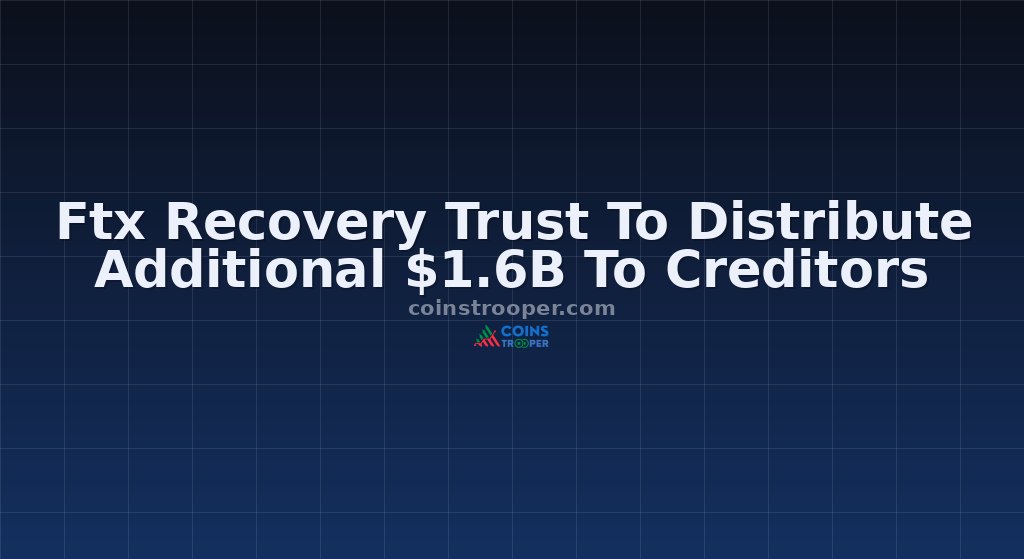 Ftx Recovery Trust To Distribute Additional $1.6B To Creditors
