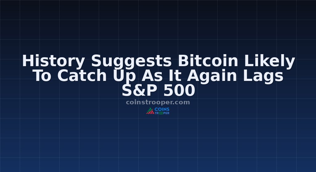 History Suggests Bitcoin Likely To Catch Up As It Again Lags S&P 500