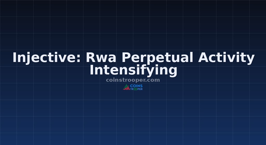 Injective: Rwa Perpetual Activity Intensifying