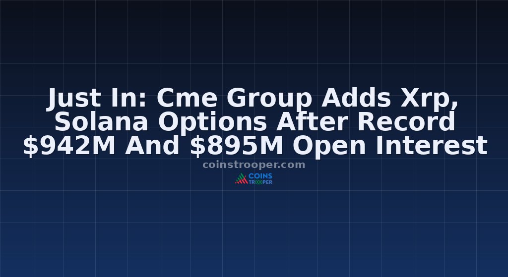 Just In: Cme Group Adds Xrp, Solana Options After Record $942M And $895M Open Interest