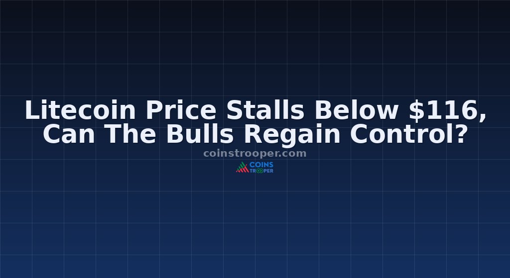 Litecoin Price Stalls Below $116, Can The Bulls Regain Control?