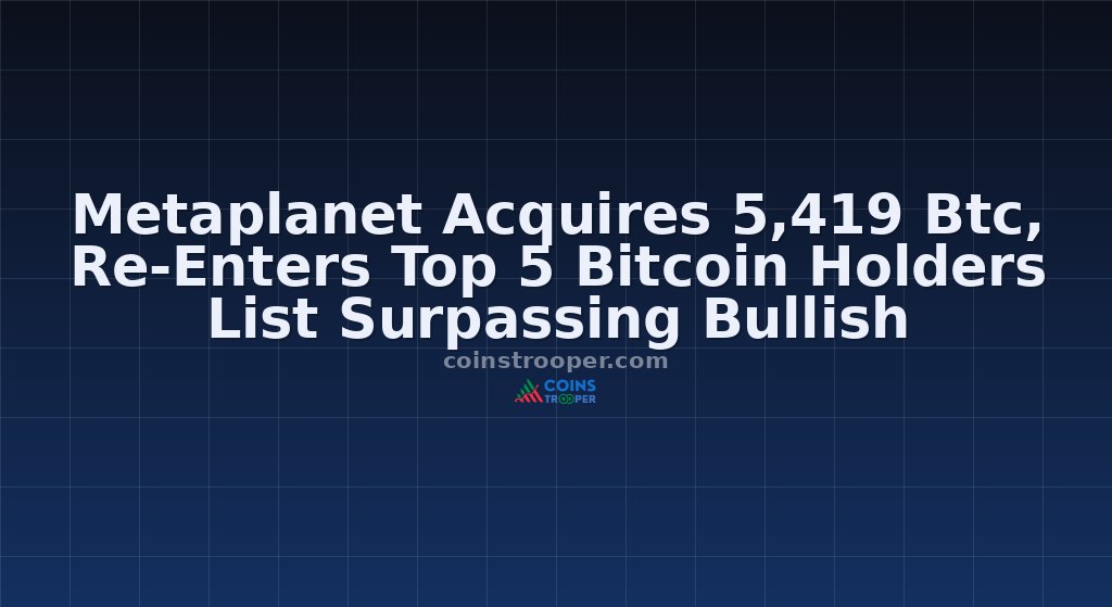 Metaplanet Acquires 5,419 Btc, Re-Enters Top 5 Bitcoin Holders List Surpassing Bullish
