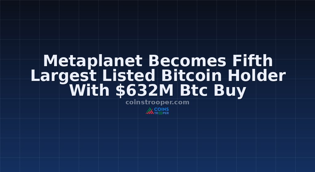 Metaplanet Becomes Fifth Largest Listed Bitcoin Holder With $632M Btc Buy