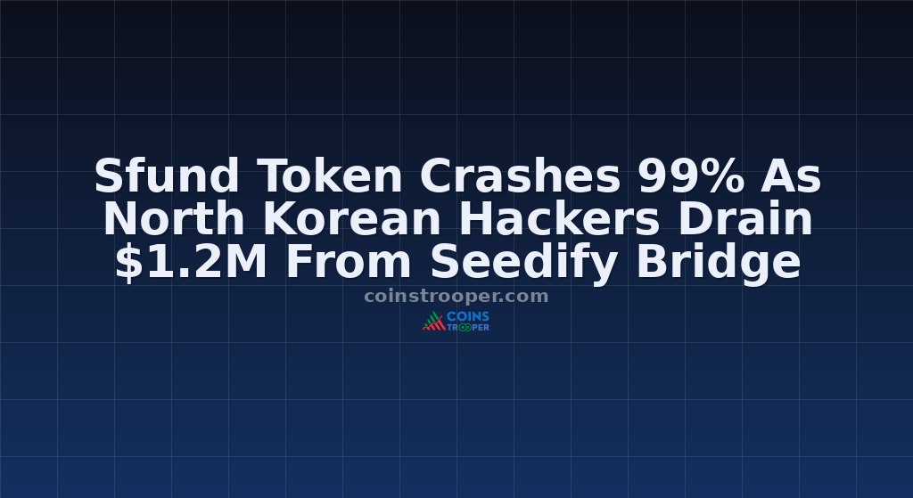 Sfund Token Crashes 99% As North Korean Hackers Drain $1.2M From Seedify Bridge