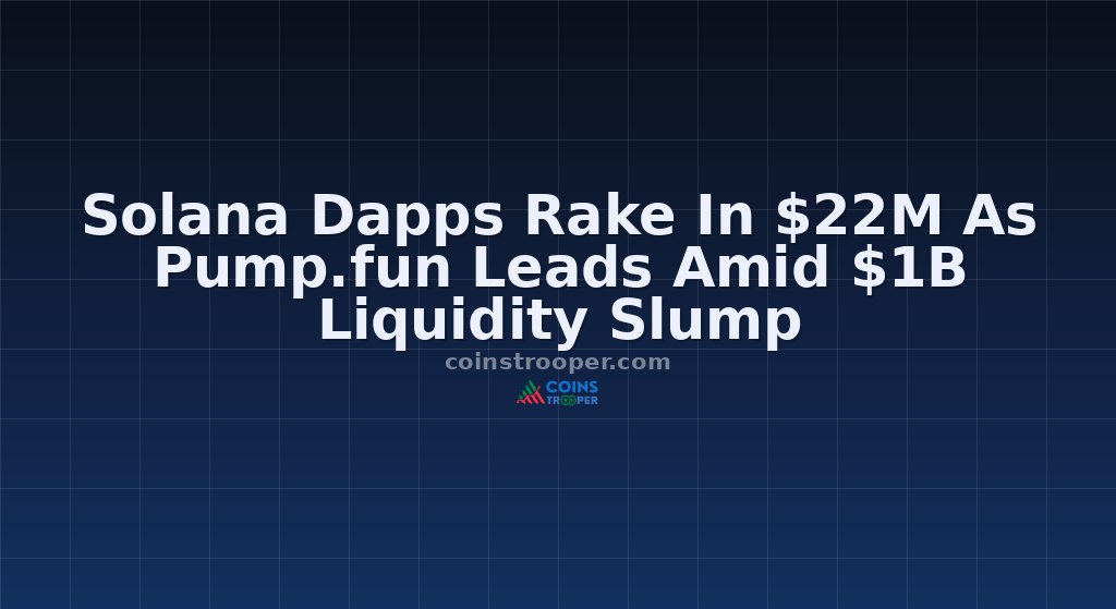 Solana Dapps Rake In $22M As Pump.fun Leads Amid $1B Liquidity Slump