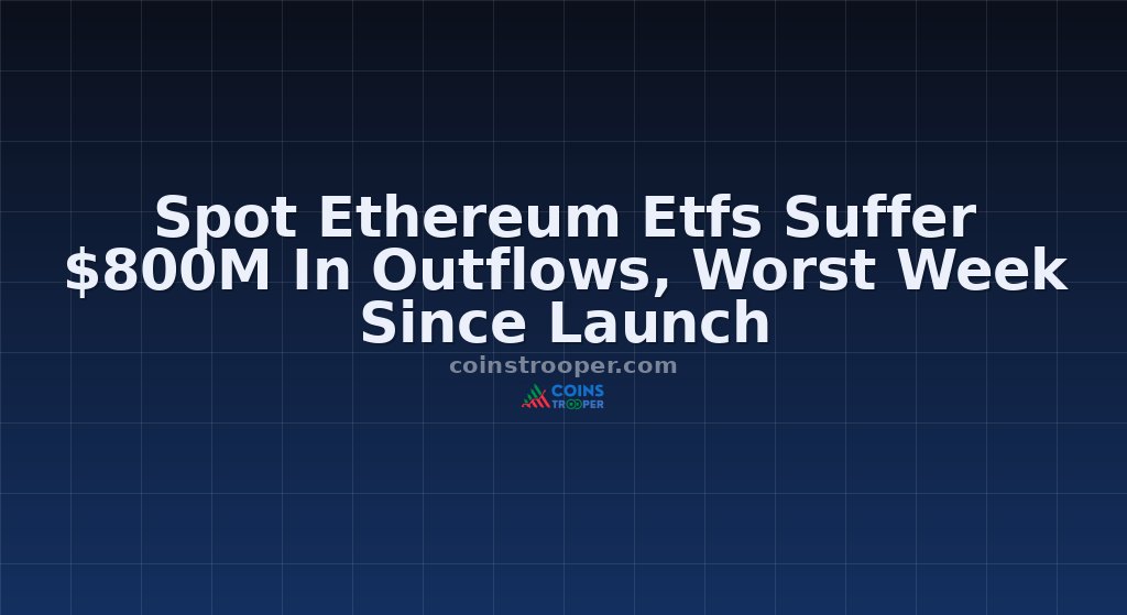 Spot Ethereum Etfs Suffer $800M In Outflows, Worst Week Since Launch
