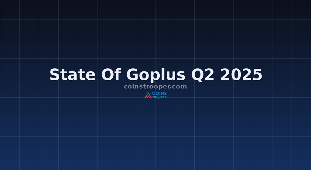 State Of Goplus Q2 2025