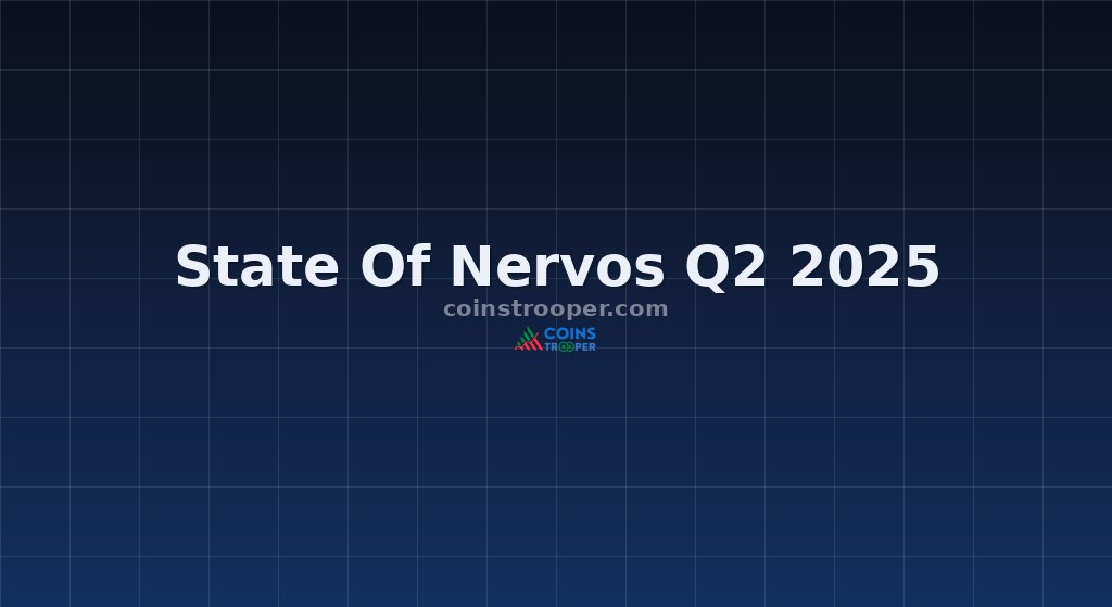 State Of Nervos Q2 2025