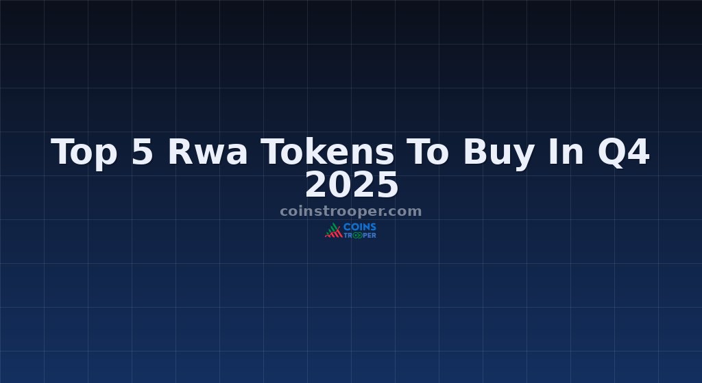 Top 5 Rwa Tokens To Buy In Q4 2025