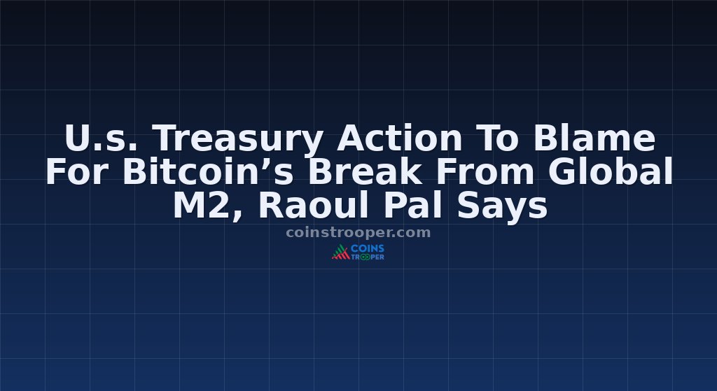 U.s. Treasury Action To Blame For Bitcoin’s Break From Global M2, Raoul Pal Says