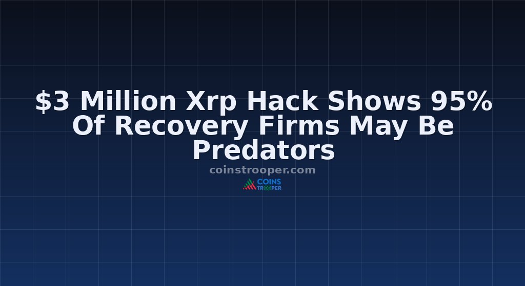 $3 Million Xrp Hack Shows 95% Of Recovery Firms May Be Predators