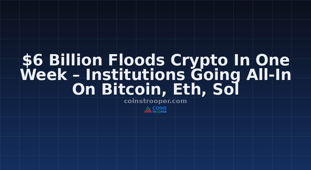 $6 Billion Floods Crypto In One Week – Institutions Going All-In On Bitcoin, Eth, Sol