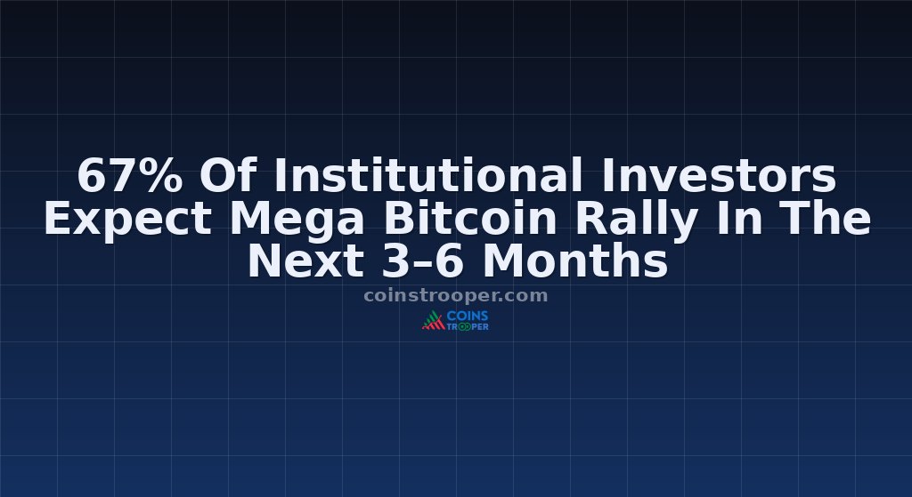 67% Of Institutional Investors Expect Mega Bitcoin Rally In The Next 3–6 Months