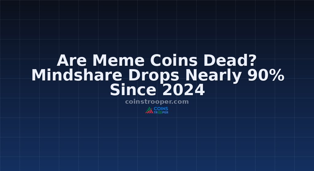 Are Meme Coins Dead? Mindshare Drops Nearly 90% Since 2024