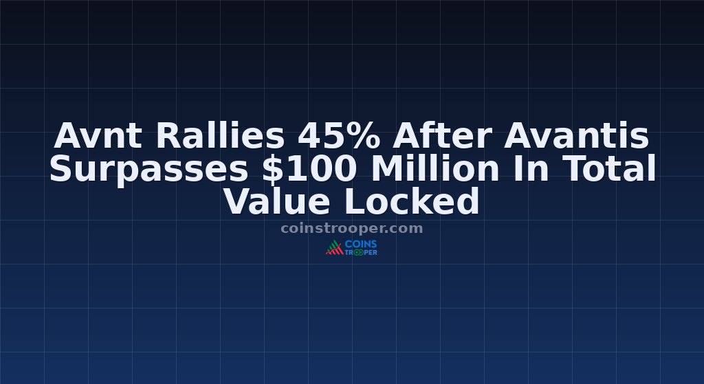 Avnt Rallies 45% After Avantis Surpasses $100 Million In Total Value Locked
