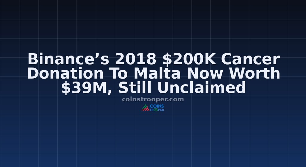 Binance’s 2018 $200K Cancer Donation To Malta Now Worth $39M, Still Unclaimed