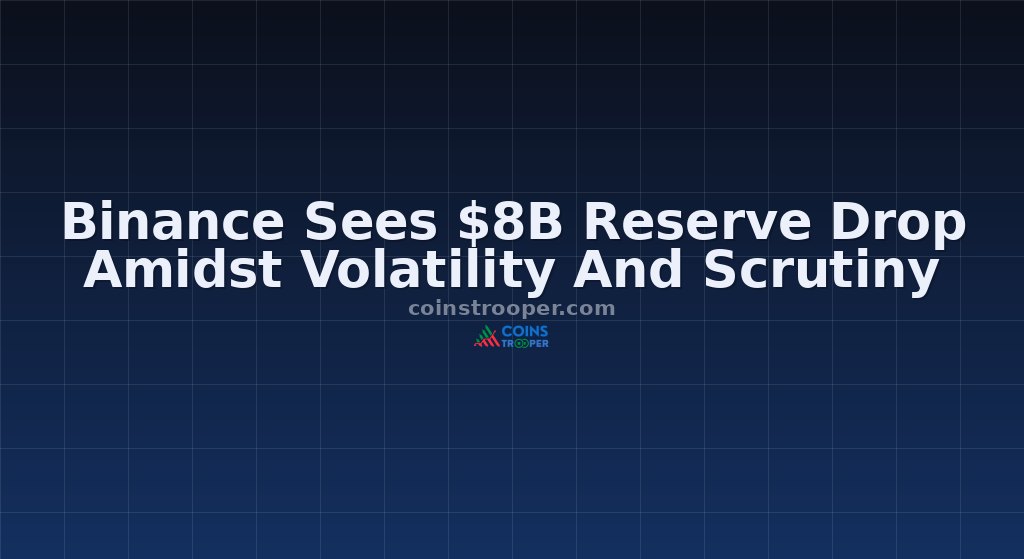 Binance Sees $8B Reserve Drop Amidst Volatility And Scrutiny