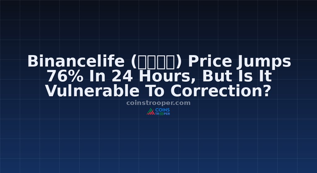 Binancelife (币安人生) Price Jumps 76% In 24 Hours, But Is It Vulnerable To Correction?