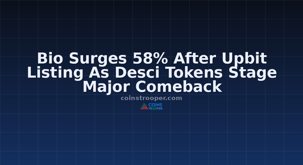 Bio Surges 58% After Upbit Listing As Desci Tokens Stage Major Comeback