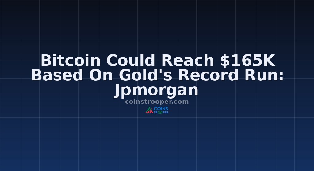 Bitcoin Could Reach $165K Based On Gold's Record Run: Jpmorgan