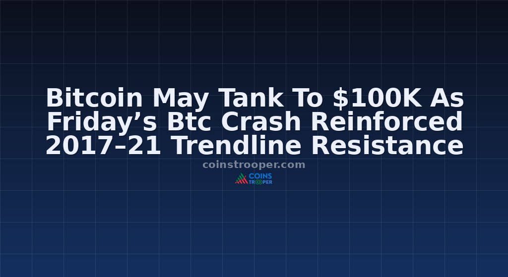 Bitcoin May Tank To $100K As Friday’s Btc Crash Reinforced 2017–21 Trendline Resistance