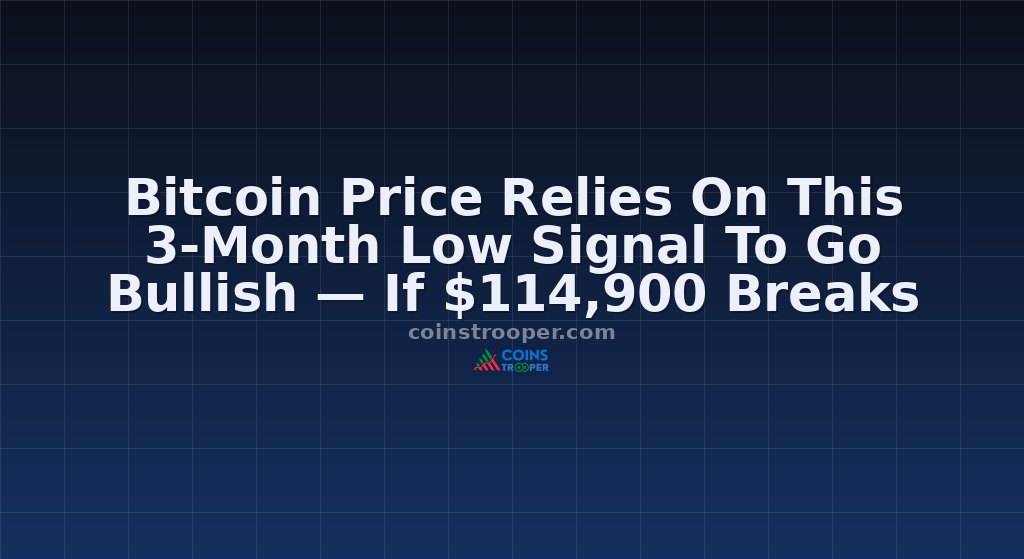 Bitcoin Price Relies On This 3-Month Low Signal To Go Bullish — If $114,900 Breaks