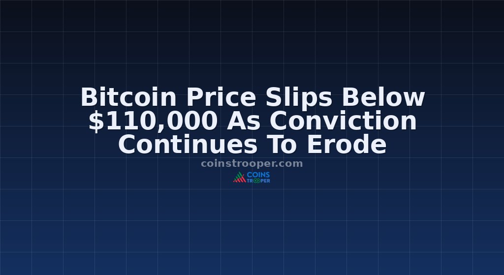 Bitcoin Price Slips Below $110,000 As Conviction Continues To Erode