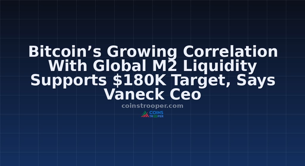 Bitcoin’s Growing Correlation With Global M2 Liquidity Supports $180K Target, Says Vaneck Ceo