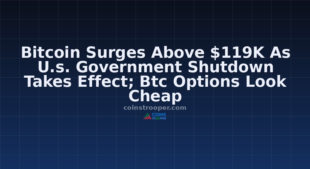 Bitcoin Surges Above $119K As U.s. Government Shutdown Takes Effect; Btc Options Look Cheap