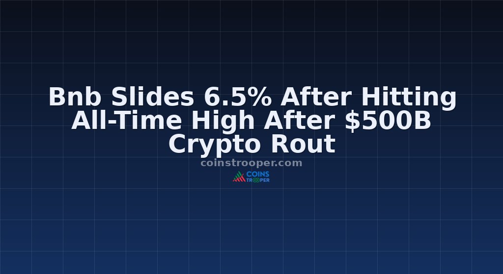 Bnb Slides 6.5% After Hitting All-Time High After $500B Crypto Rout