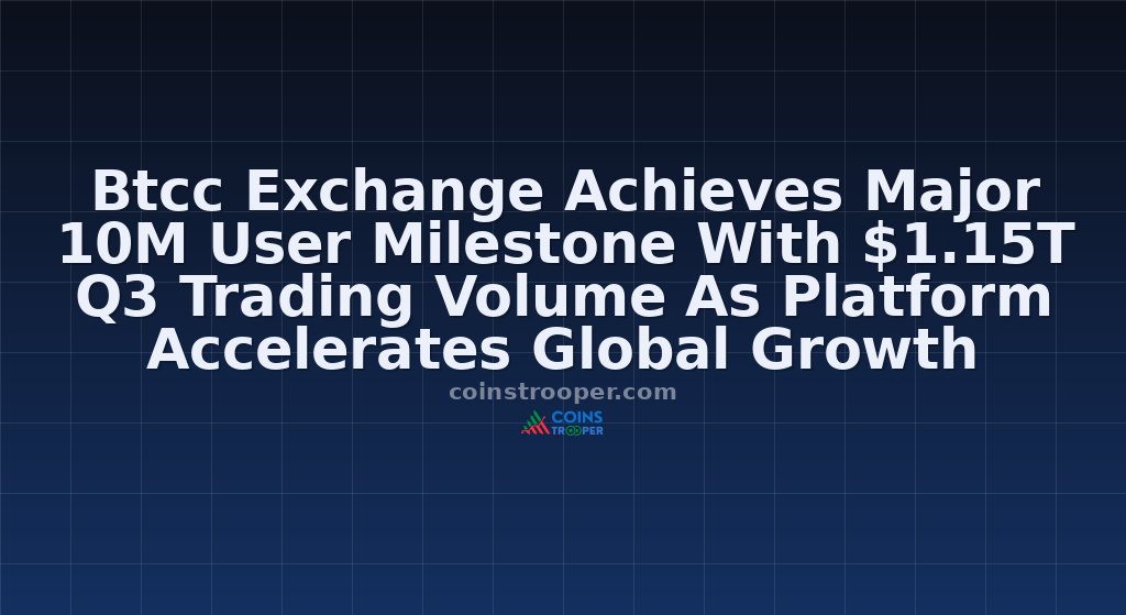 Btcc Exchange Achieves Major 10M User Milestone With $1.15T Q3 Trading Volume As Platform Accelerates Global Growth