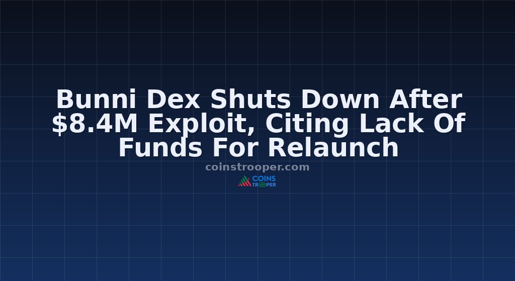 Bunni Dex Shuts Down After $8.4M Exploit, Citing Lack Of Funds For Relaunch