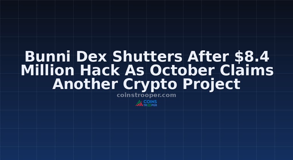 Bunni Dex Shutters After $8.4 Million Hack As October Claims Another Crypto Project