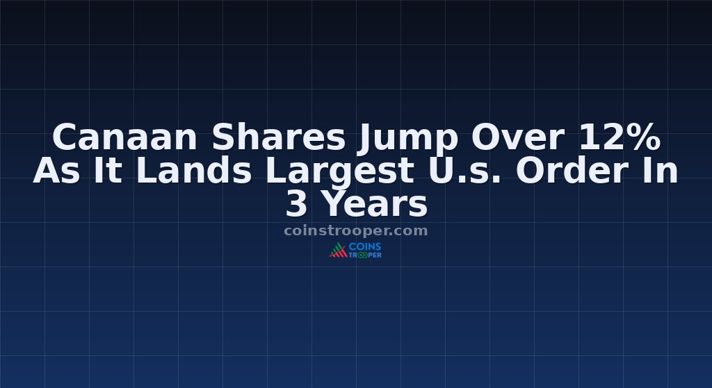 Canaan Shares Jump Over 12% As It Lands Largest U.s. Order In 3 Years