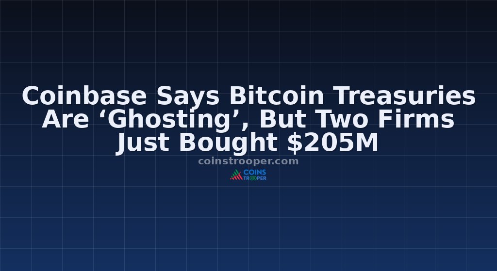 Coinbase Says Bitcoin Treasuries Are ‘Ghosting’, But Two Firms Just Bought $205M