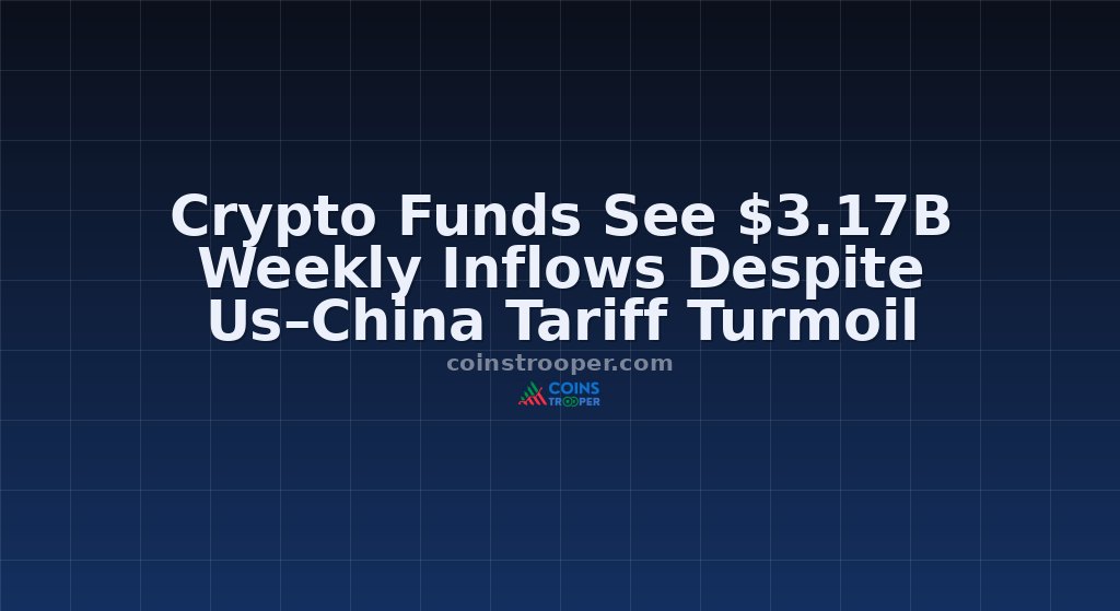 Crypto Funds See $3.17B Weekly Inflows Despite Us–China Tariff Turmoil