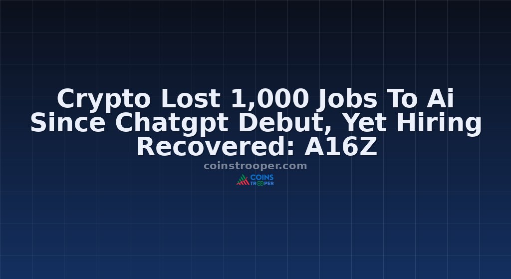 Crypto Lost 1,000 Jobs To Ai Since Chatgpt Debut, Yet Hiring Recovered: A16Z