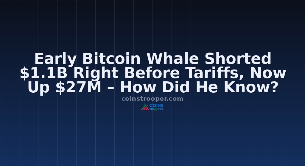 Early Bitcoin Whale Shorted $1.1B Right Before Tariffs, Now Up $27M – How Did He Know?