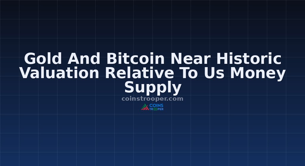 Gold And Bitcoin Near Historic Valuation Relative To Us Money Supply