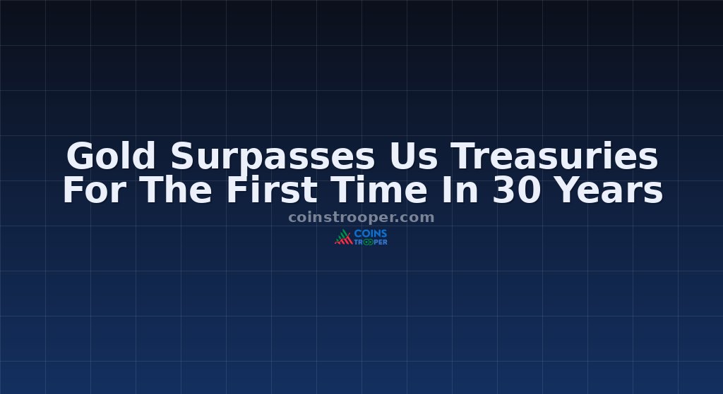 Gold Surpasses Us Treasuries For The First Time In 30 Years